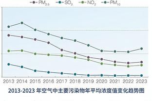 记者：尽管接近触发财务公平竞争限制，但西汉姆仍在寻求本月引援