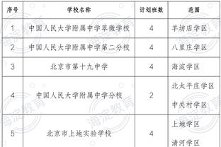 土超杯决赛费内巴切将让9名年轻球员首发，哨响后再出场以示抗议